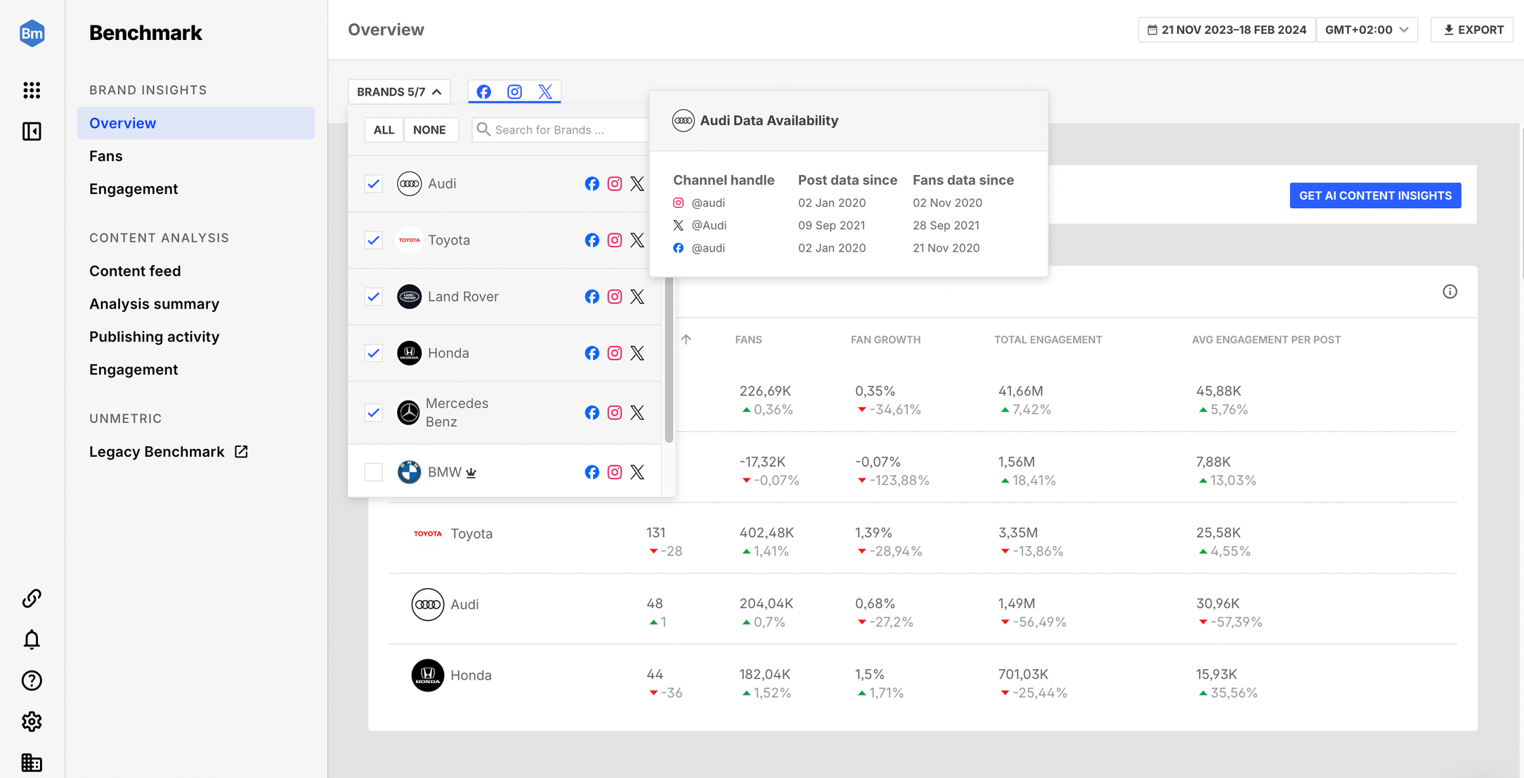 Brand insights dashboard.png