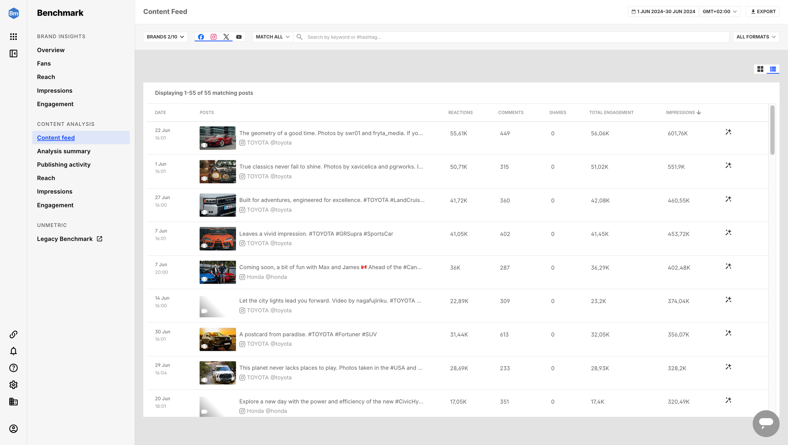 Content feed list view.png