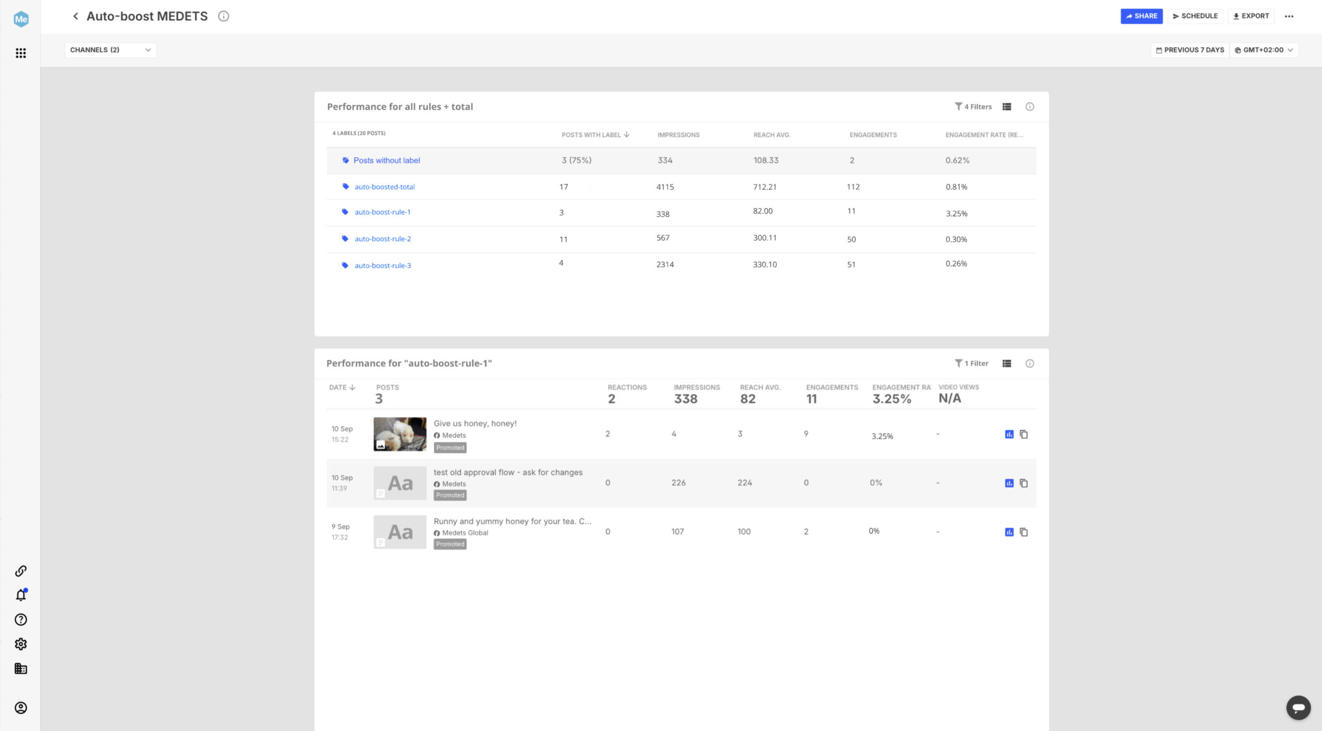 5. measure-dashboard-setup.png