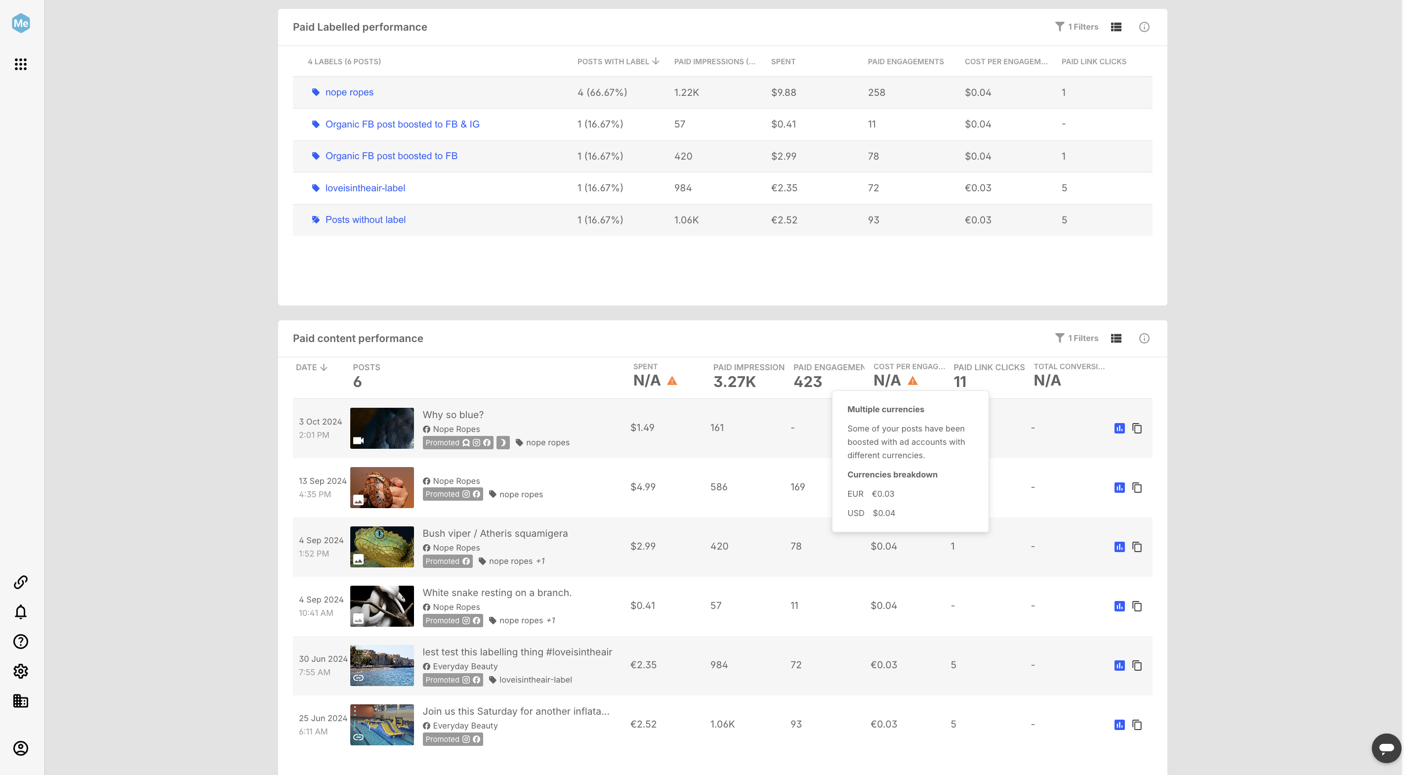 Screenshot of Paid performance dashboard template