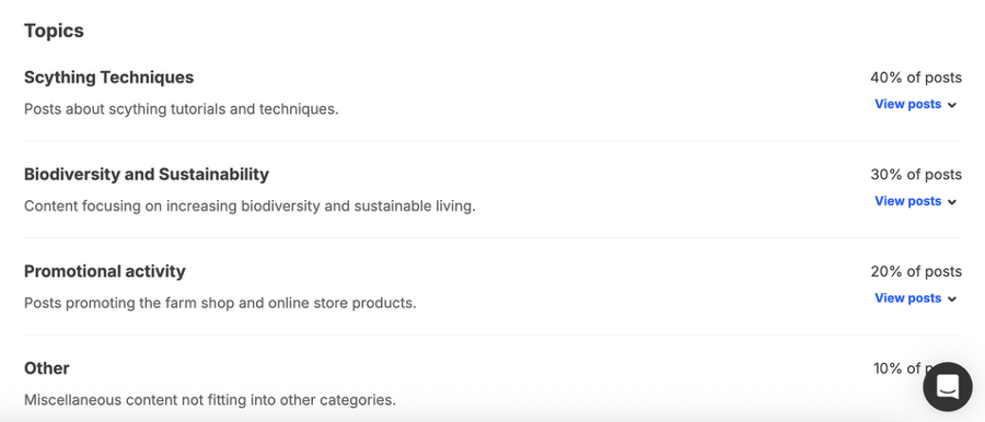 AI content summary topics.png