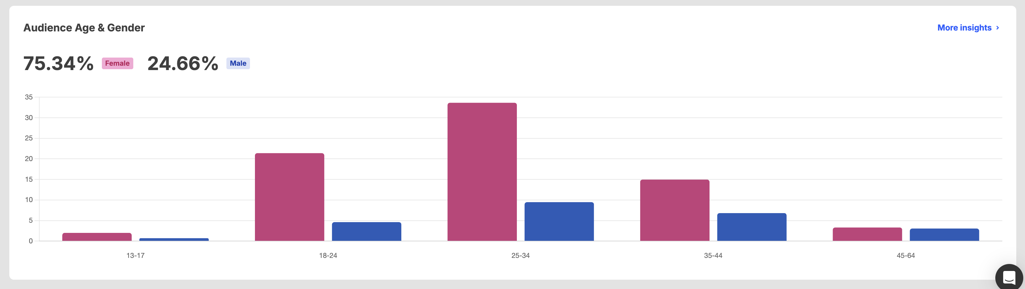 Screenshot 2025-07-29 at 4.10.14 PM.png