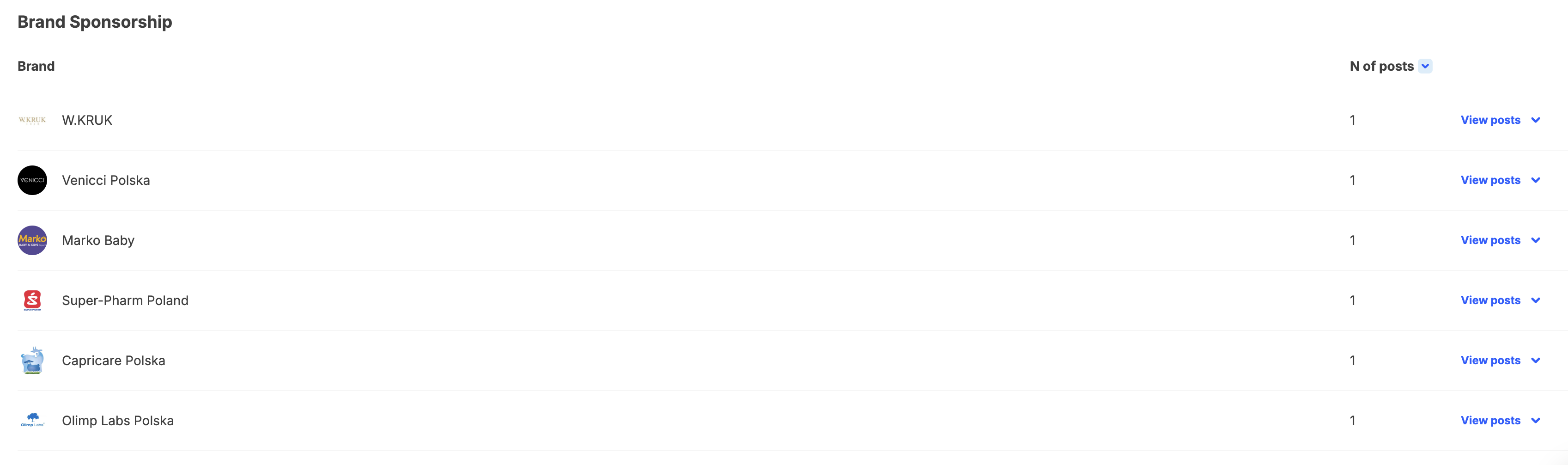 Screenshot 2025-07-29 at 4.27.06 PM.png