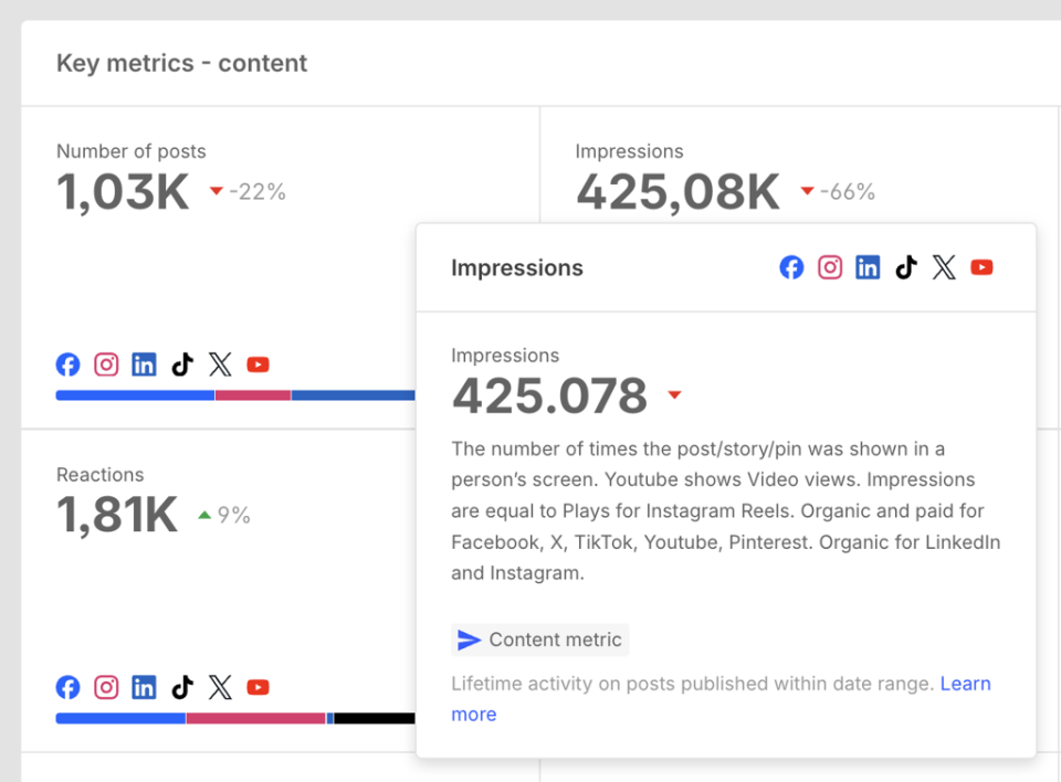 Key metrics content widget metric hover over.webp