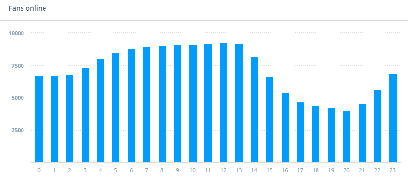 screenshot-app.falcon.io-2019.08.26-16_23_22__1_.png