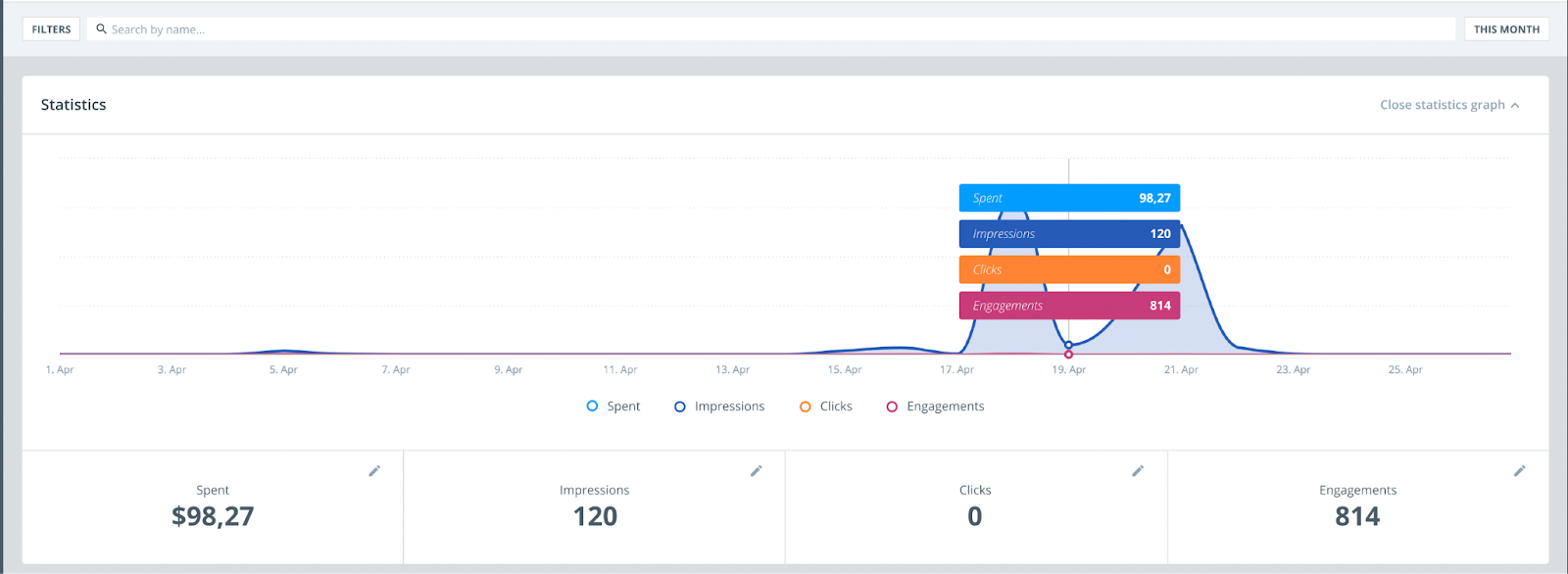 LinkedIn_statistics.png